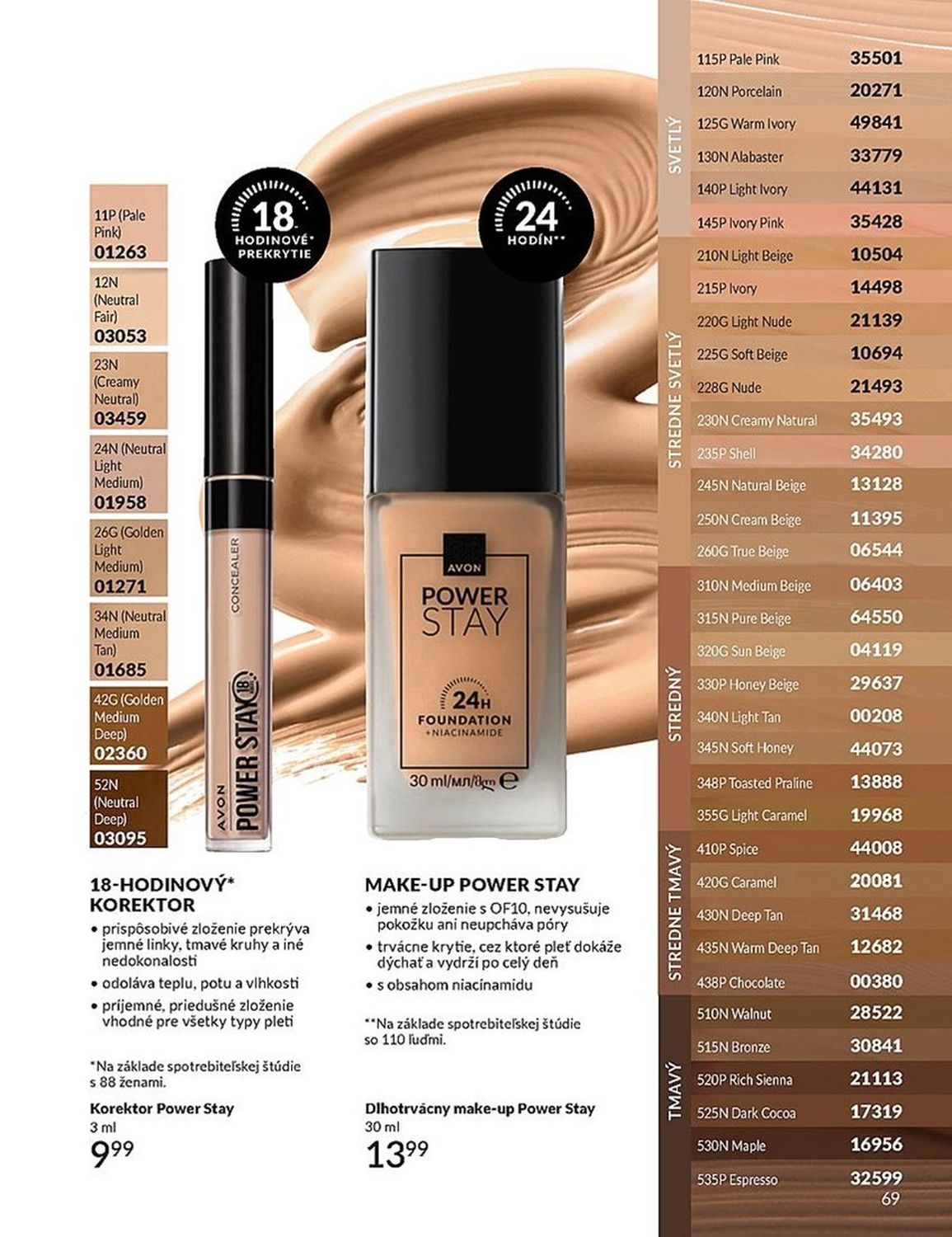 AVON