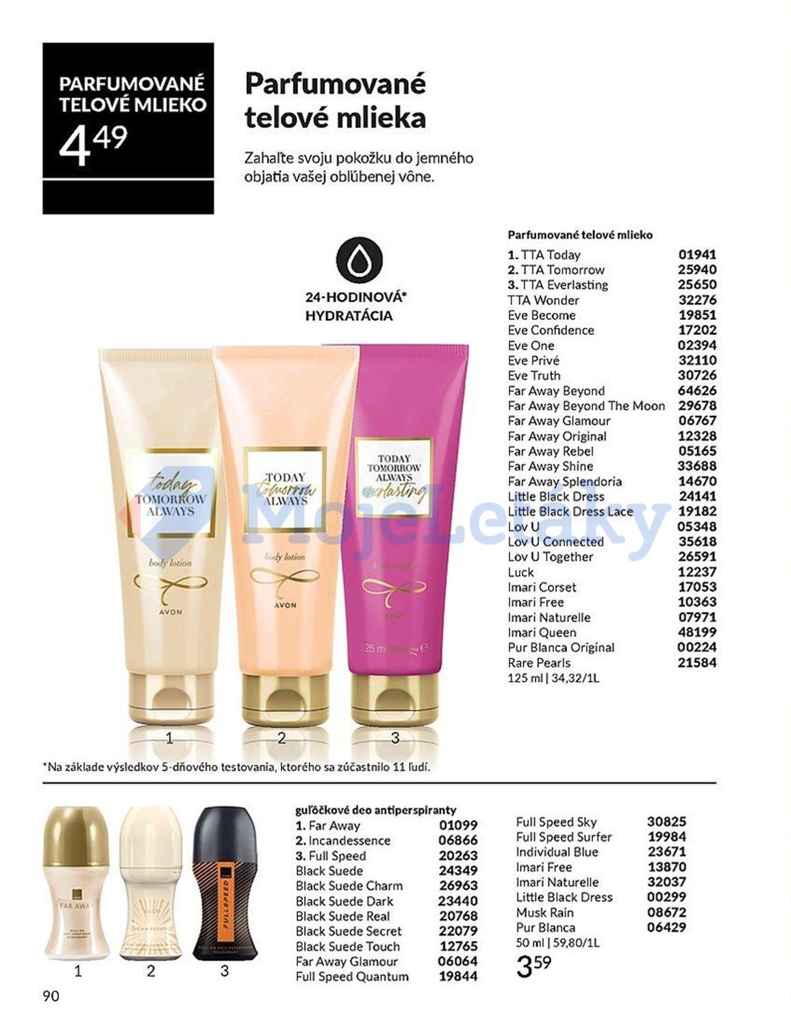 AVON