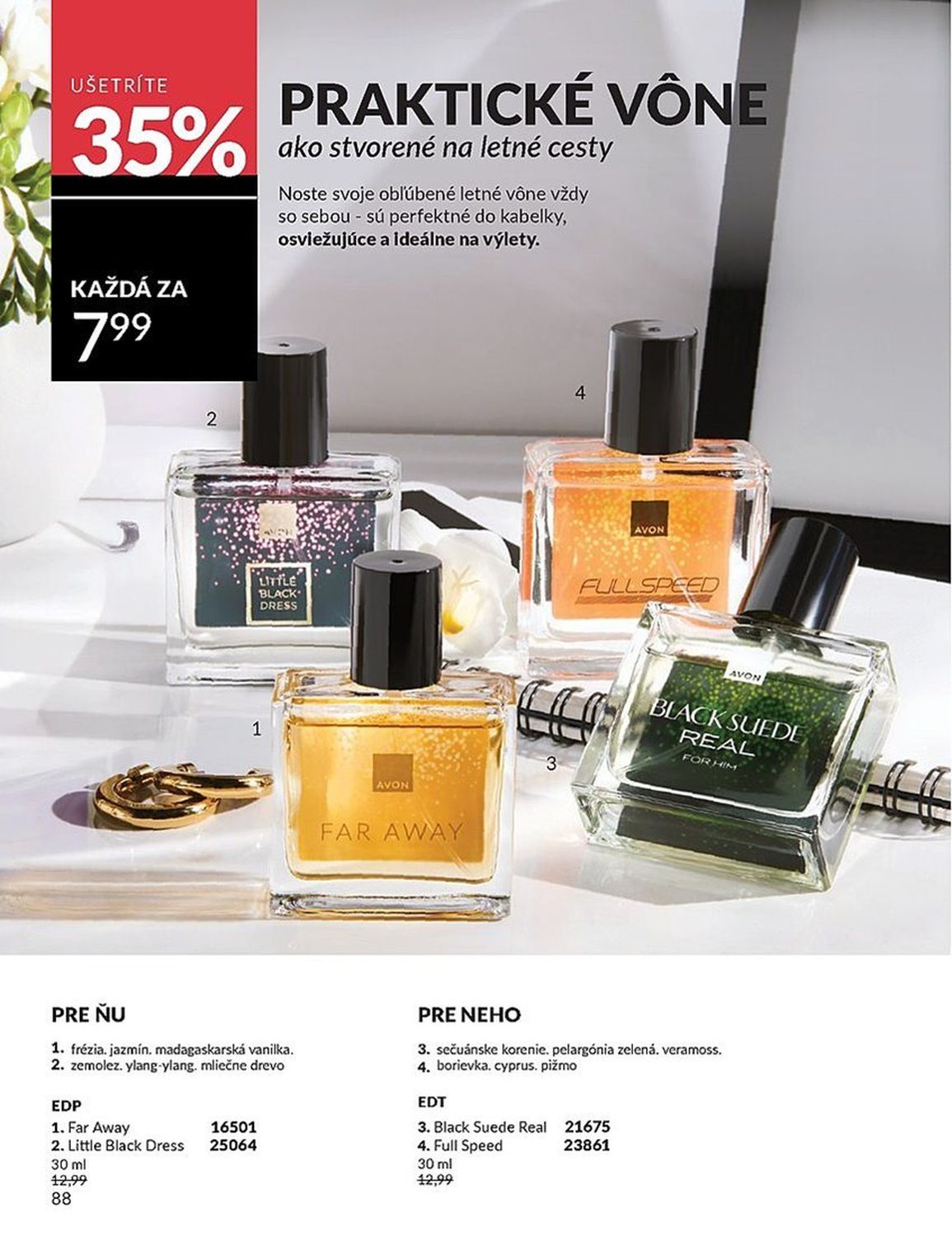 AVON